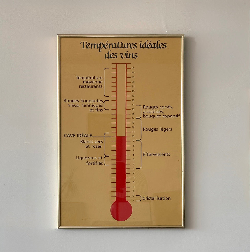 Cadre vintage "températures idéales des vins"