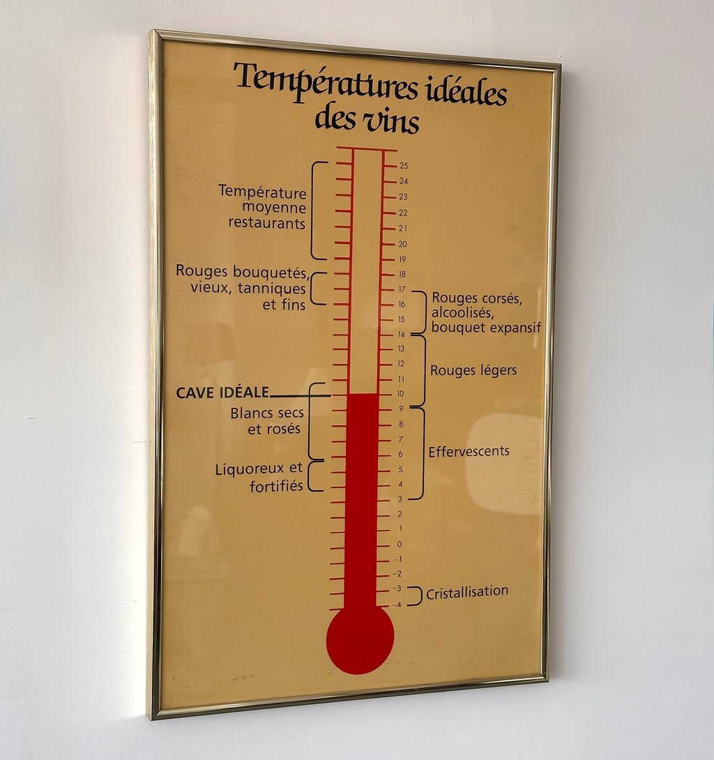 Cadre vintage "températures idéales des vins"