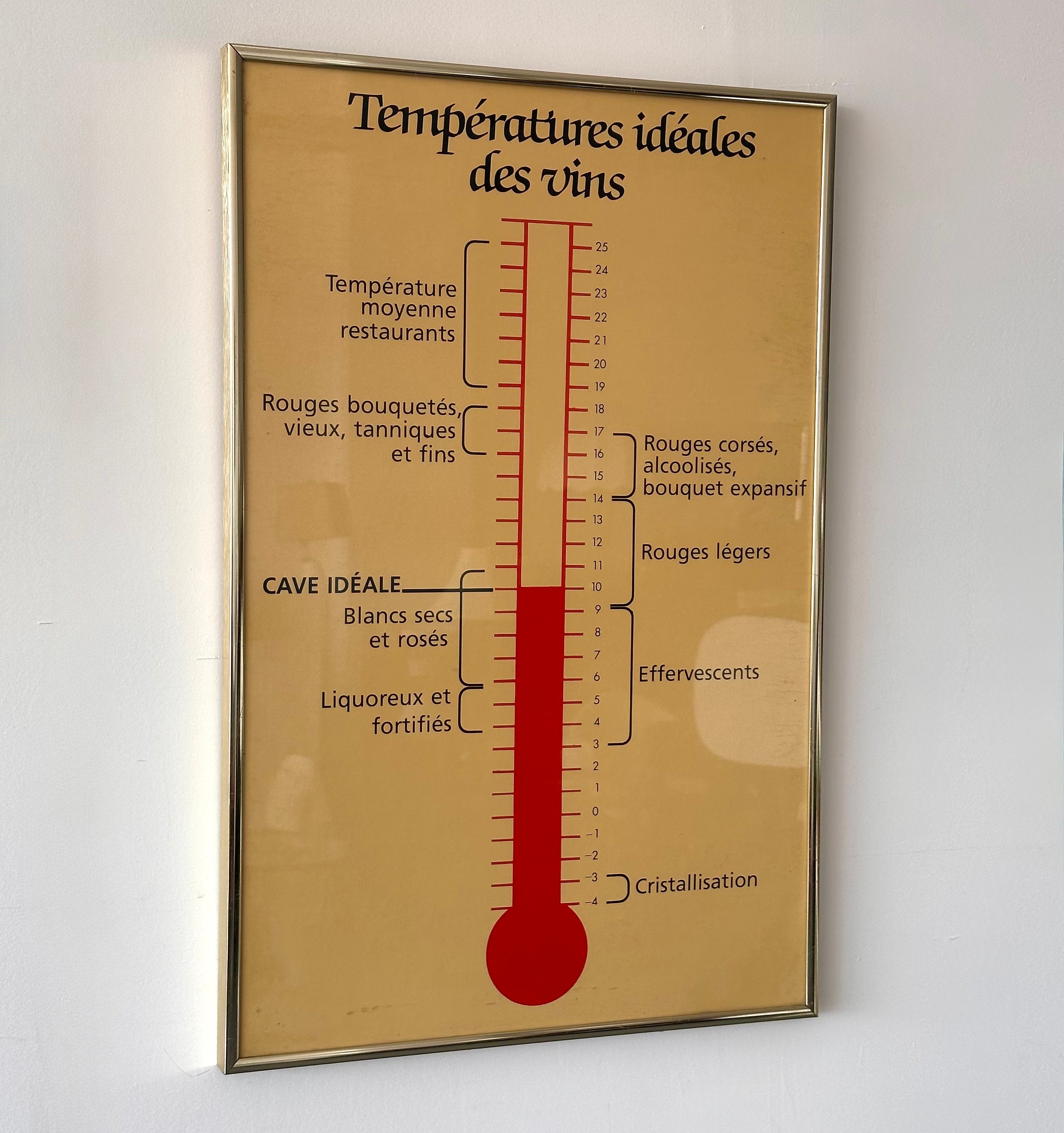 Cadre vintage "températures idéales des vins"